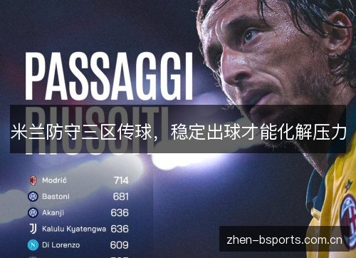 米兰防守三区传球，稳定出球才能化解压力