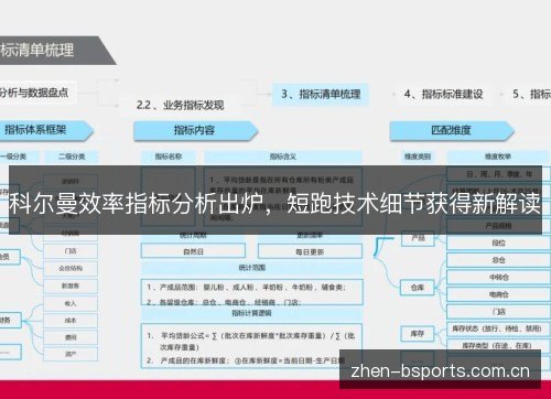 科尔曼效率指标分析出炉,短跑技术细节获得新解读 科尔曼效率指标分析出炉,短跑技术细节获得新解读